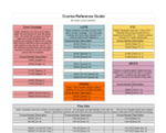 teachguide 